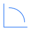 Planificación